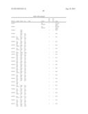 SOLUTION-BASED METHODS FOR RNA EXPRESSION PROFILING diagram and image