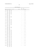 SOLUTION-BASED METHODS FOR RNA EXPRESSION PROFILING diagram and image