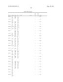 SOLUTION-BASED METHODS FOR RNA EXPRESSION PROFILING diagram and image