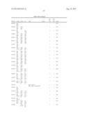 SOLUTION-BASED METHODS FOR RNA EXPRESSION PROFILING diagram and image