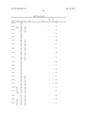 SOLUTION-BASED METHODS FOR RNA EXPRESSION PROFILING diagram and image