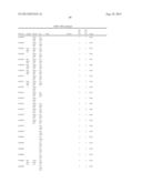 SOLUTION-BASED METHODS FOR RNA EXPRESSION PROFILING diagram and image