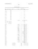 SOLUTION-BASED METHODS FOR RNA EXPRESSION PROFILING diagram and image