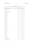 SOLUTION-BASED METHODS FOR RNA EXPRESSION PROFILING diagram and image