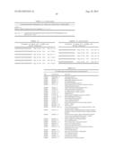 SOLUTION-BASED METHODS FOR RNA EXPRESSION PROFILING diagram and image