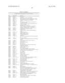 SOLUTION-BASED METHODS FOR RNA EXPRESSION PROFILING diagram and image