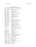 SOLUTION-BASED METHODS FOR RNA EXPRESSION PROFILING diagram and image