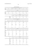 SOLUTION-BASED METHODS FOR RNA EXPRESSION PROFILING diagram and image