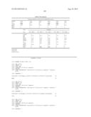 SOLUTION-BASED METHODS FOR RNA EXPRESSION PROFILING diagram and image