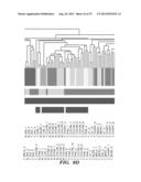 SOLUTION-BASED METHODS FOR RNA EXPRESSION PROFILING diagram and image