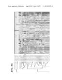 SOLUTION-BASED METHODS FOR RNA EXPRESSION PROFILING diagram and image