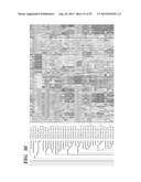 SOLUTION-BASED METHODS FOR RNA EXPRESSION PROFILING diagram and image