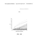 SOLUTION-BASED METHODS FOR RNA EXPRESSION PROFILING diagram and image