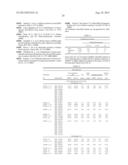 SOLUTION-BASED METHODS FOR RNA EXPRESSION PROFILING diagram and image