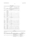 SOLUTION-BASED METHODS FOR RNA EXPRESSION PROFILING diagram and image