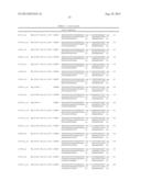 SOLUTION-BASED METHODS FOR RNA EXPRESSION PROFILING diagram and image