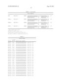 SOLUTION-BASED METHODS FOR RNA EXPRESSION PROFILING diagram and image