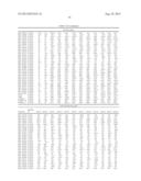 SOLUTION-BASED METHODS FOR RNA EXPRESSION PROFILING diagram and image