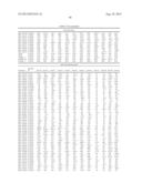 SOLUTION-BASED METHODS FOR RNA EXPRESSION PROFILING diagram and image