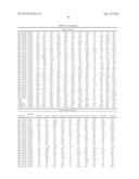 SOLUTION-BASED METHODS FOR RNA EXPRESSION PROFILING diagram and image