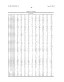 SOLUTION-BASED METHODS FOR RNA EXPRESSION PROFILING diagram and image