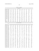 SOLUTION-BASED METHODS FOR RNA EXPRESSION PROFILING diagram and image