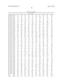 SOLUTION-BASED METHODS FOR RNA EXPRESSION PROFILING diagram and image