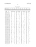 SOLUTION-BASED METHODS FOR RNA EXPRESSION PROFILING diagram and image