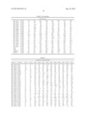 SOLUTION-BASED METHODS FOR RNA EXPRESSION PROFILING diagram and image