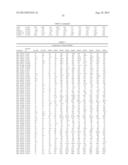 SOLUTION-BASED METHODS FOR RNA EXPRESSION PROFILING diagram and image