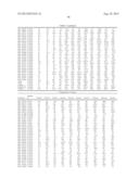 SOLUTION-BASED METHODS FOR RNA EXPRESSION PROFILING diagram and image