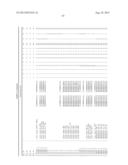 SOLUTION-BASED METHODS FOR RNA EXPRESSION PROFILING diagram and image