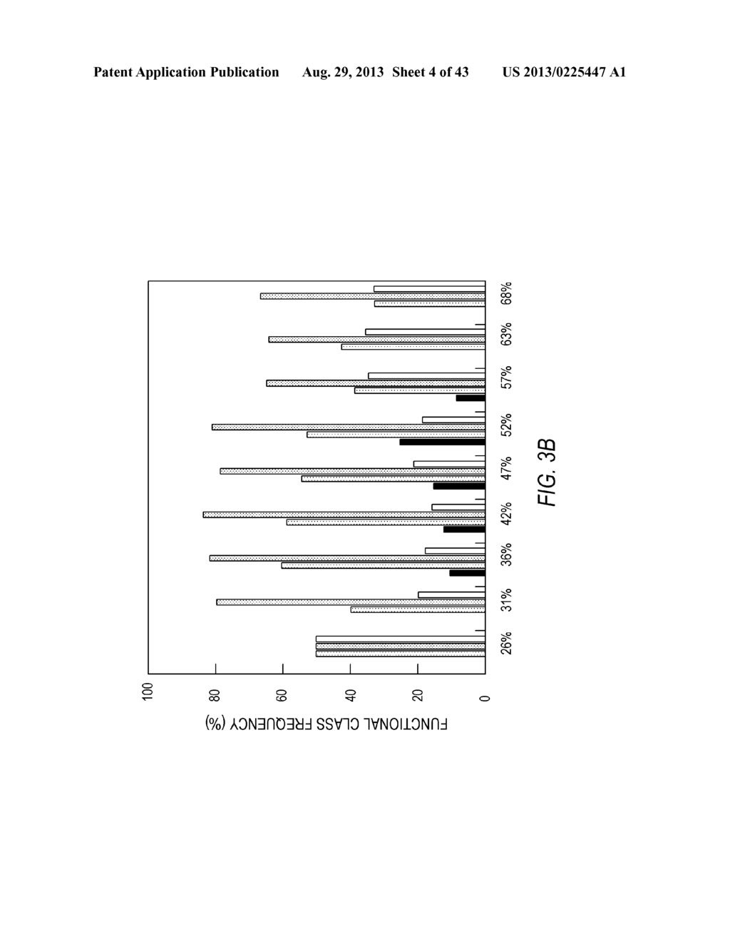 siRNA Targeting Apolipoprotein B (APOB) - diagram, schematic, and image 05