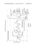 FAST DRYING AND FAST DRAINING RINSE AID diagram and image