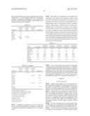 FAST DRYING AND FAST DRAINING RINSE AID diagram and image