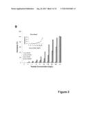 ANTIMICROBIAL PEPTIDES diagram and image