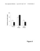 ANTIMICROBIAL PEPTIDES diagram and image