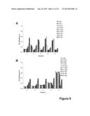 ANTIMICROBIAL PEPTIDES diagram and image