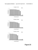 ANTIMICROBIAL PEPTIDES diagram and image