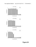 ANTIMICROBIAL PEPTIDES diagram and image