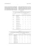 ANTIMICROBIAL PEPTIDES diagram and image