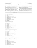 ANTIMICROBIAL PEPTIDES diagram and image