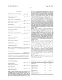 STABILIZED RECEPTOR POLYPEPTIDES AND USES THEREOF diagram and image