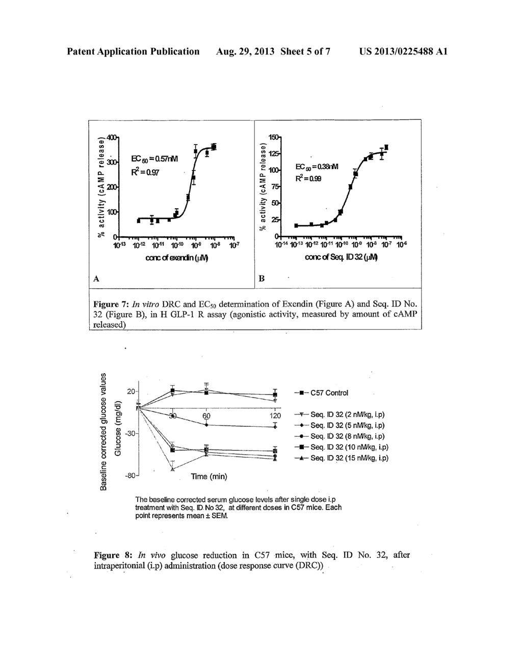 Antidiabetic Comppounds - diagram, schematic, and image 06