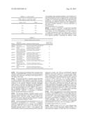 Albumin Variants diagram and image