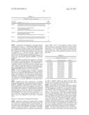 Albumin Variants diagram and image