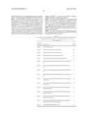 Albumin Variants diagram and image