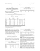 Albumin Variants diagram and image