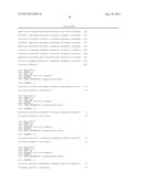 Albumin Variants diagram and image