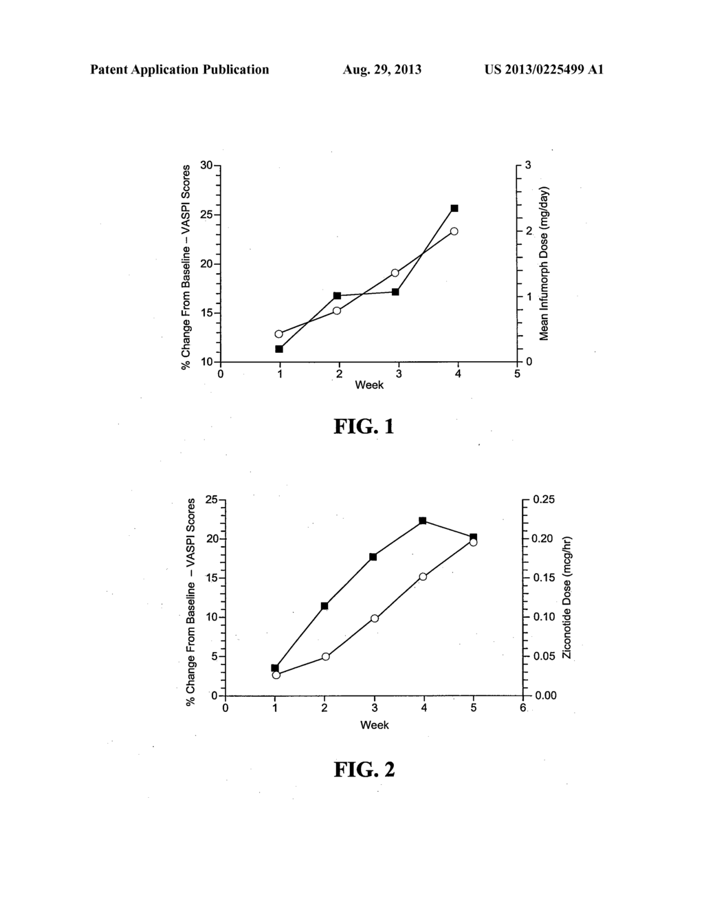 METHOD FOR ADMINISTERING OMEGA-CONOPEPTIDE - diagram, schematic, and image 02